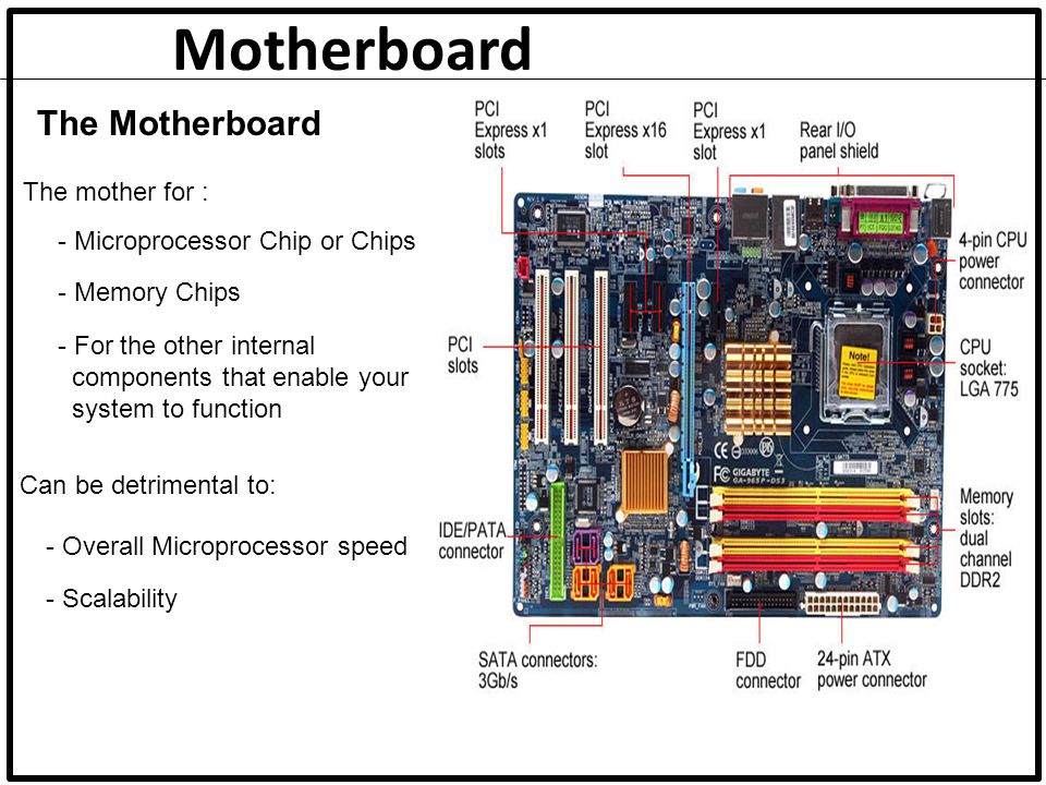 Computer motherboard clearance parts name